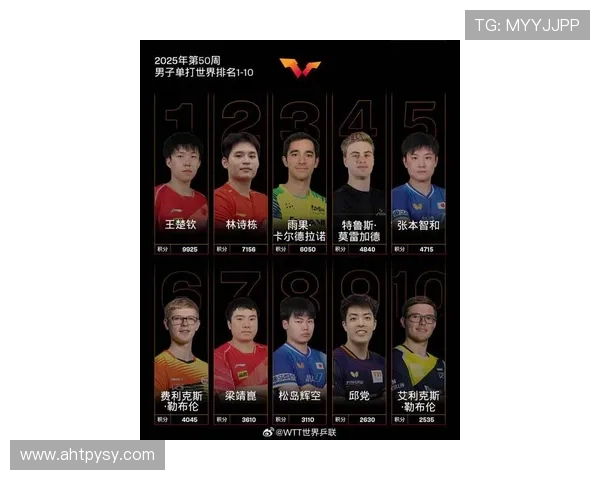 乒乓球状态排行榜揭晓上海乒乓球队荣登第十名引发关注